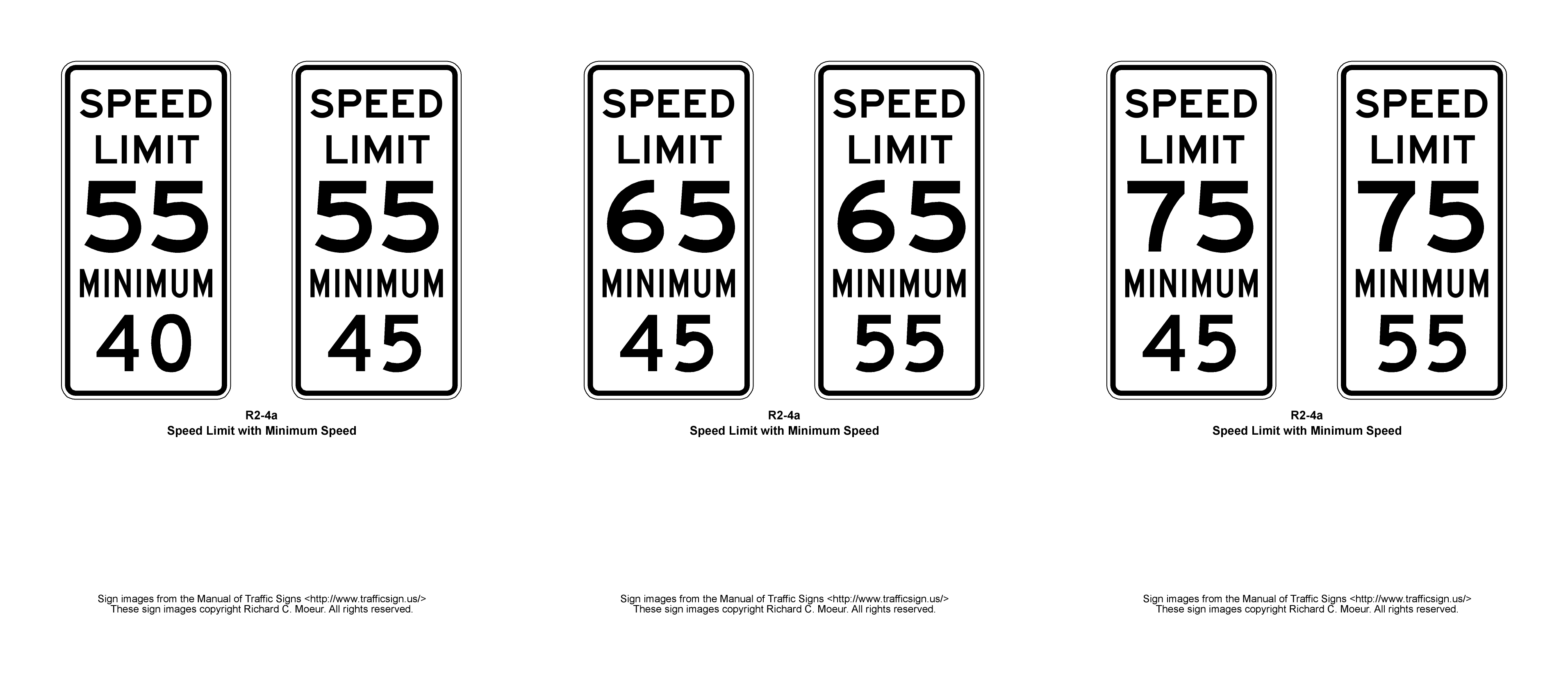 Manual of Traffic Signs - R2 Series Signs